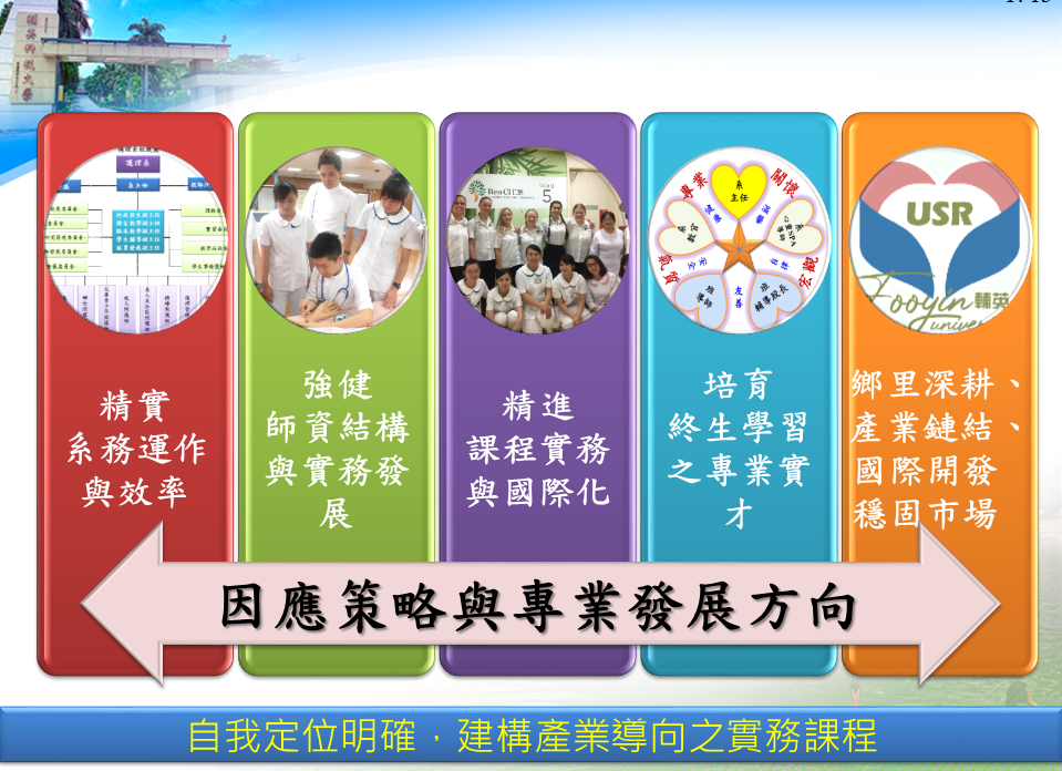 1-2-4特色發展圖1